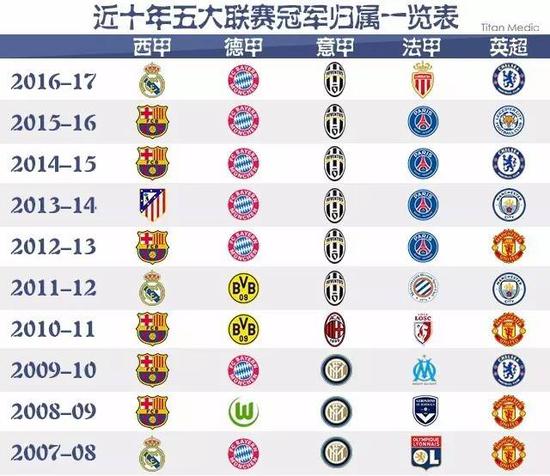 說是極佳的